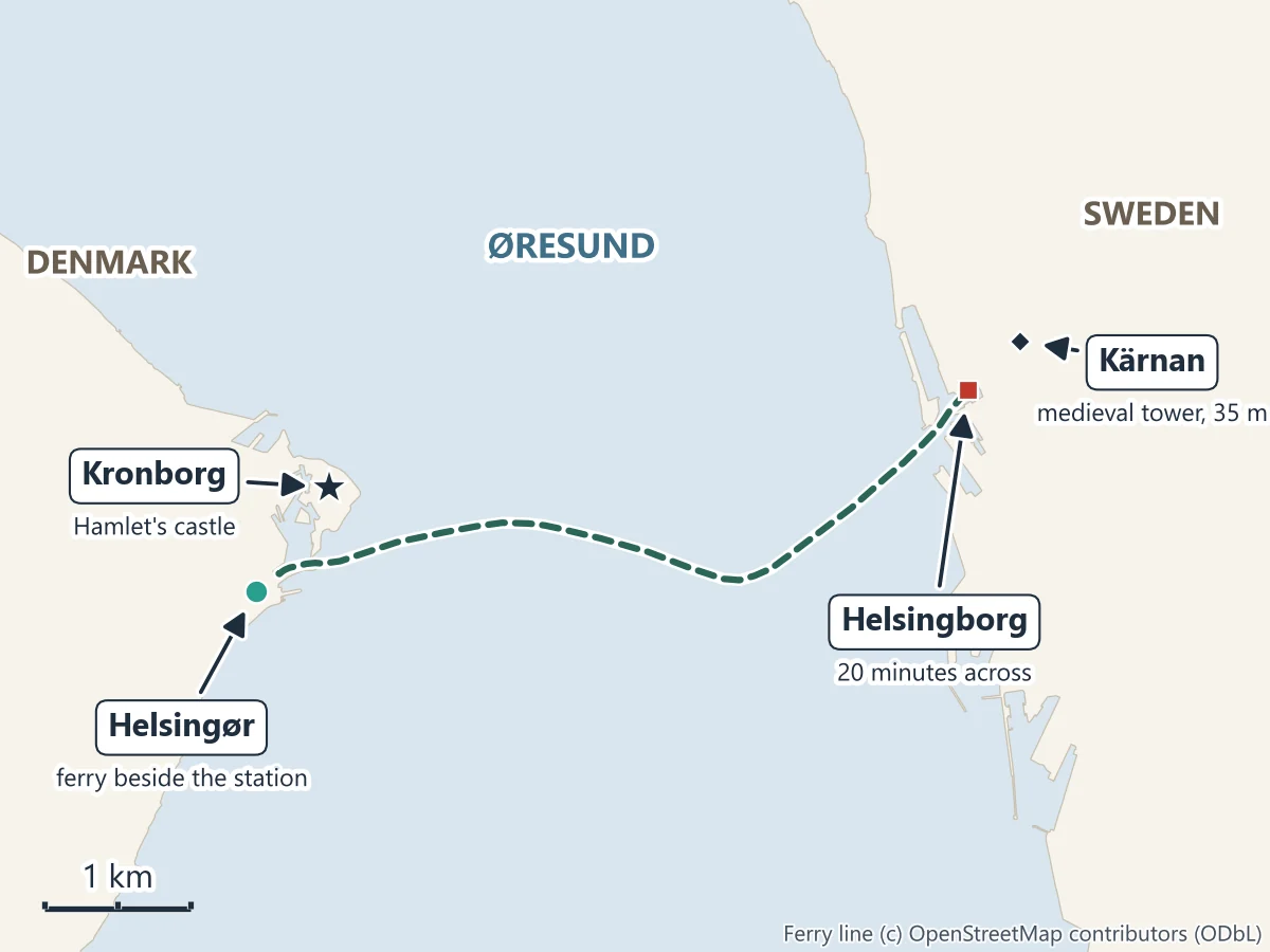 Map of the narrowest part of the Øresund: Helsingør station and Kronborg on the Danish side, the ferry line across the Sound, and Helsingborg with the tower Kärnan on the Swedish side
